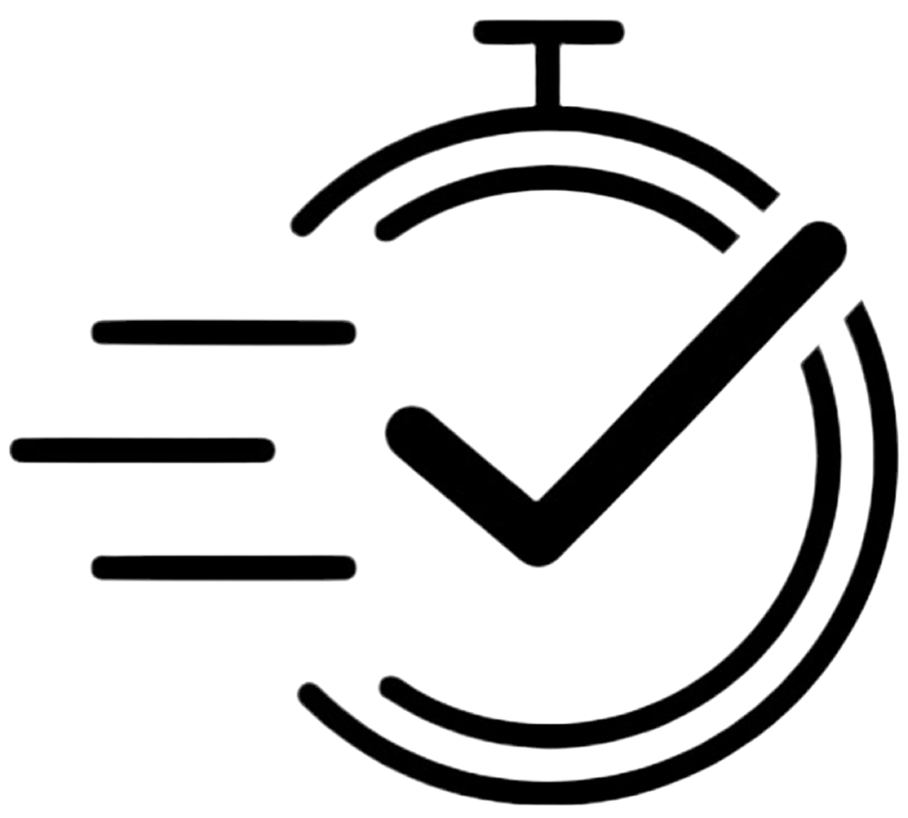 Order Processing Priority