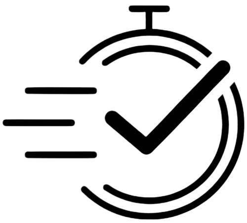 Order Processing Priority